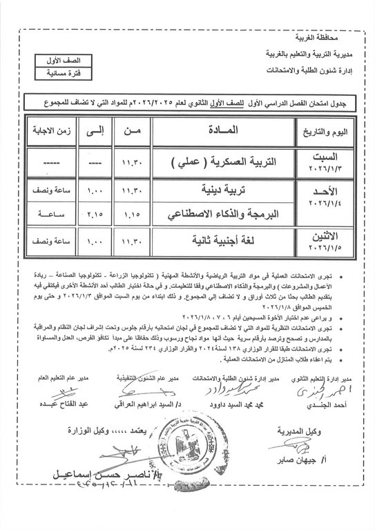 الصف الاول الثانوي 